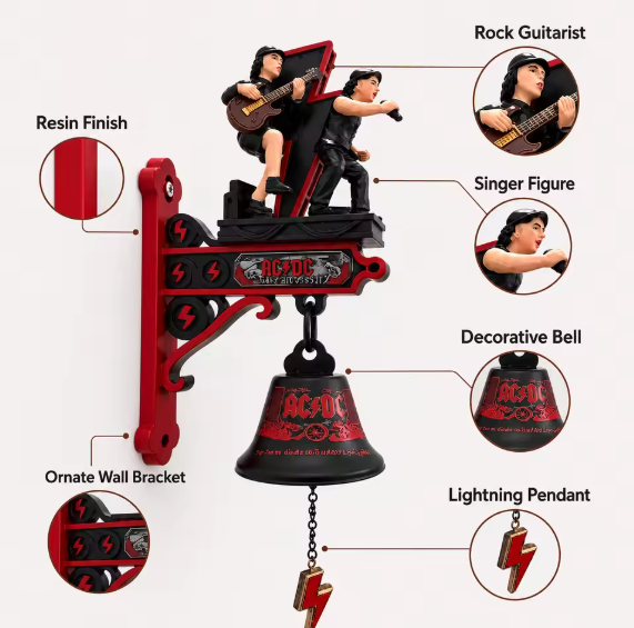 ThunderBell