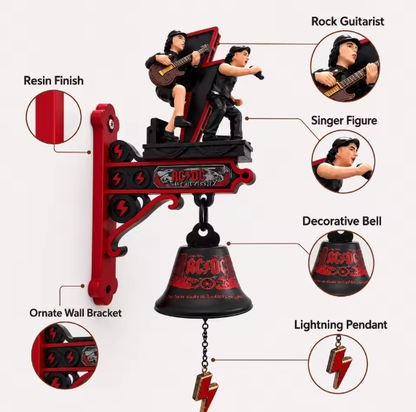 ThunderBell